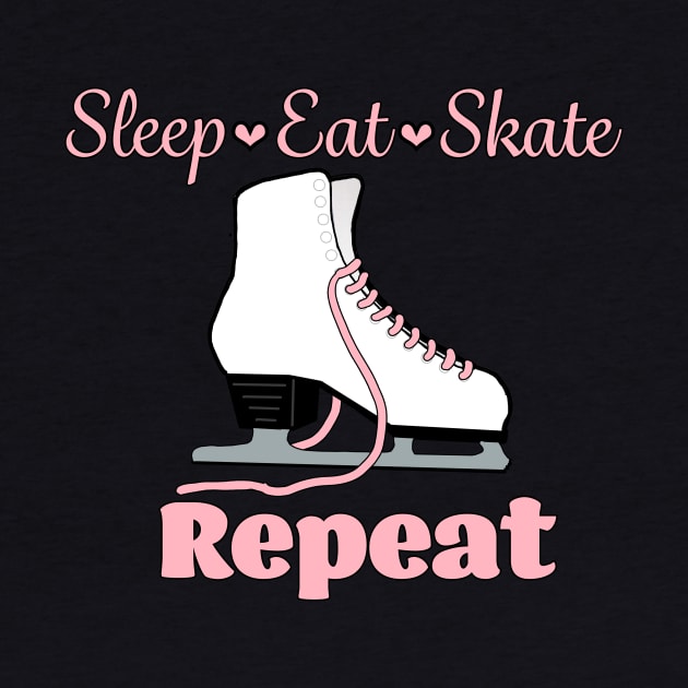 Eat-Sleep-Skate- Repeat Single Skate Design in Pink by PurposelyDesigned